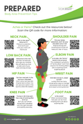 PREPARED - Body Area Prevention Tips [Digital Download]