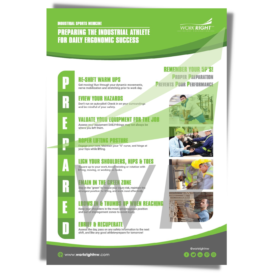 PREPARED Overview Poster [Digital Download]
