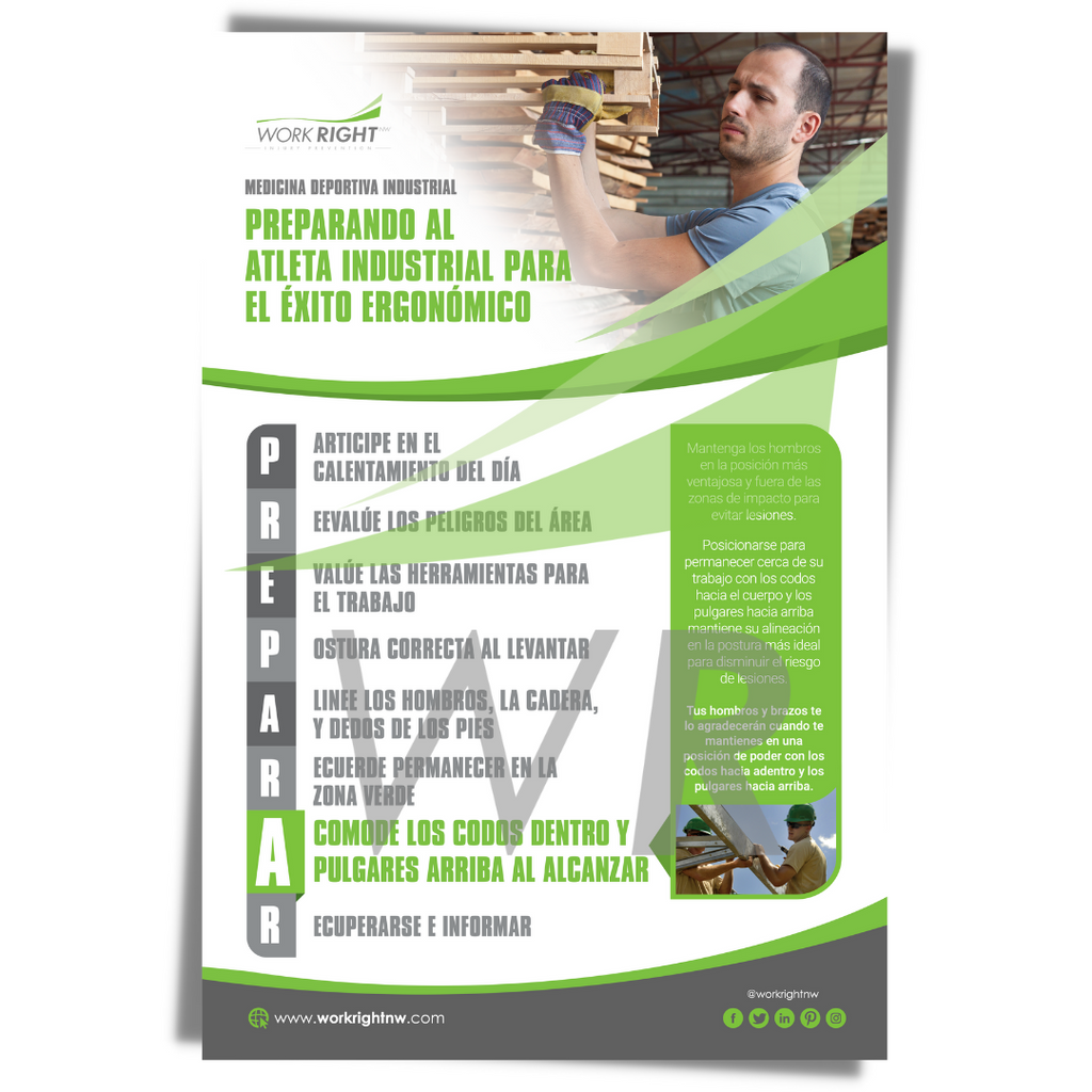 PREPAR(E)D Poster: Elbows In and Thumbs Up [Digital Download]