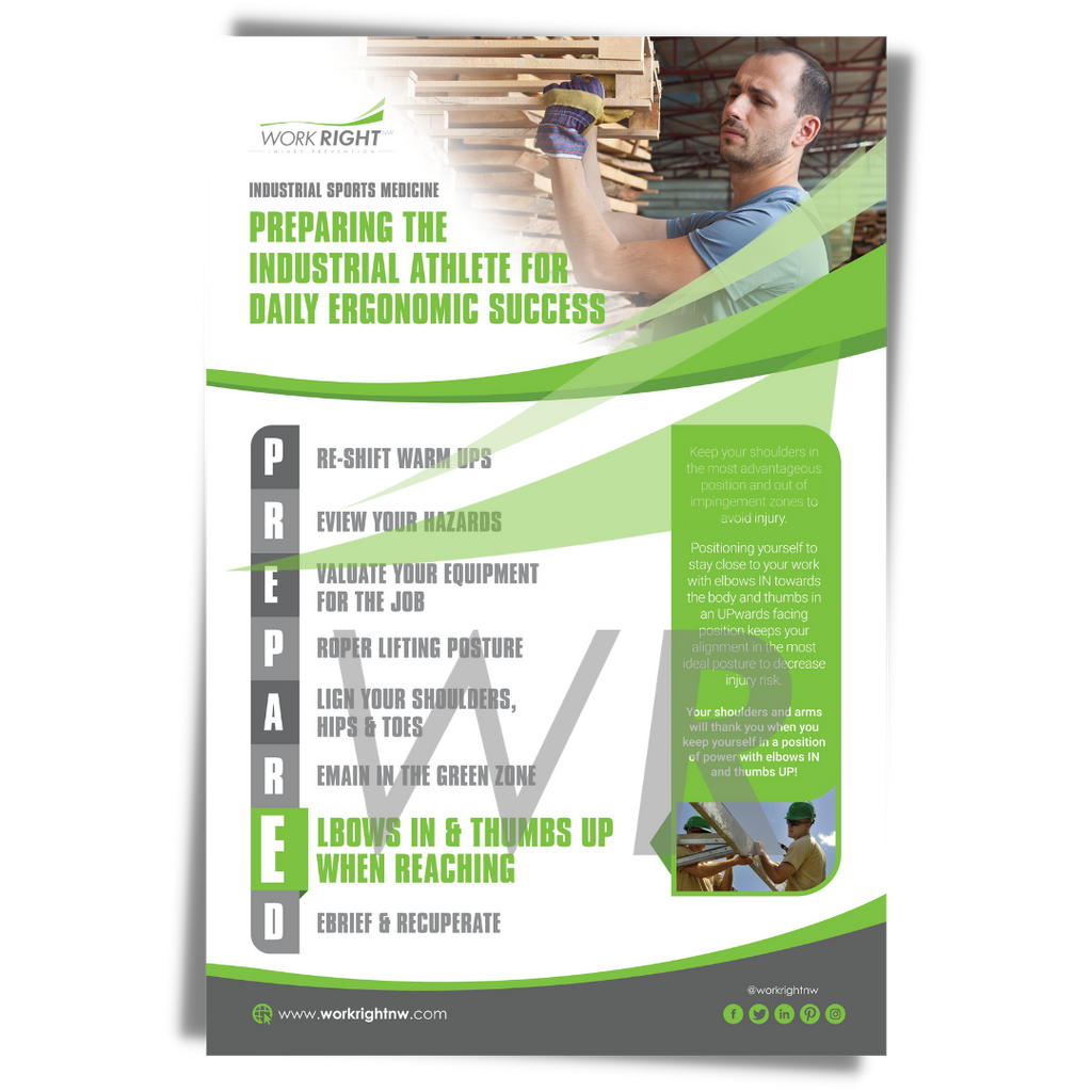PREPAR(E)D Poster: Elbows In and Thumbs Up [Digital Download]