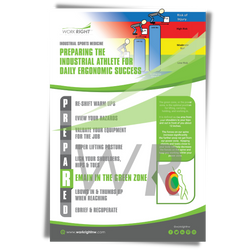 PREPA(R)ED Poster: Remain in the Green Zone