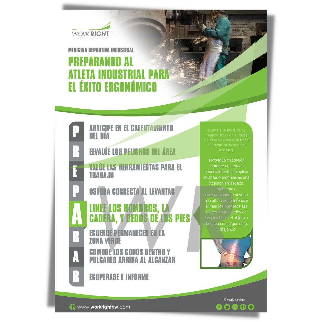 PREP(A)RED Poster: Align Your Shoulders, Hips and Toes [Digital Download]