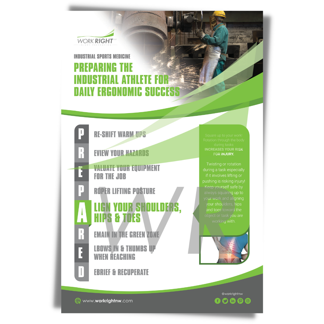 PREP(A)RED Poster: Align Your Shoulders, Hips and Toes [Digital Download]