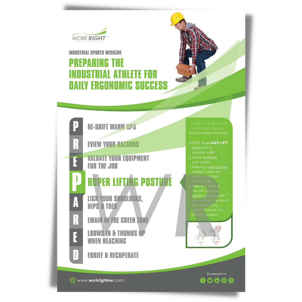PRE(P)ARED Poster: Proper Lifting Posture [Digital Download]