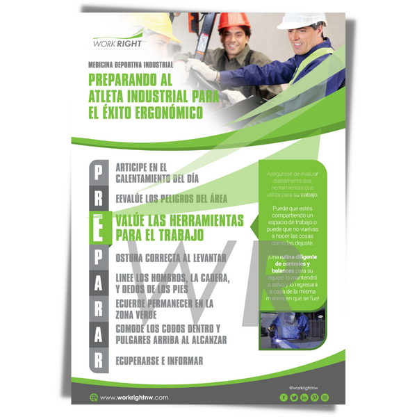 PR(E)PARED Poster: Evaluate Your Equipment