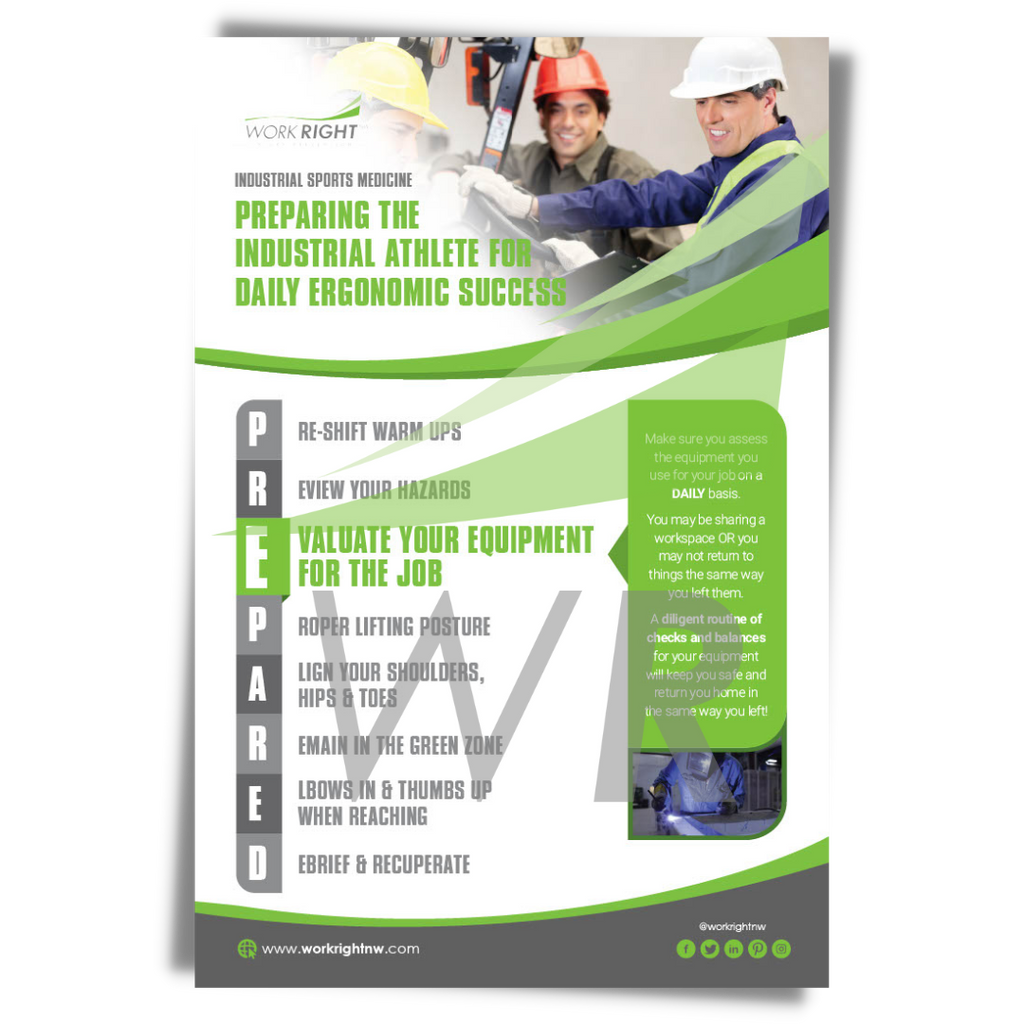 PR(E)PARED Poster: Evaluate Your Equipment [Digital Download]