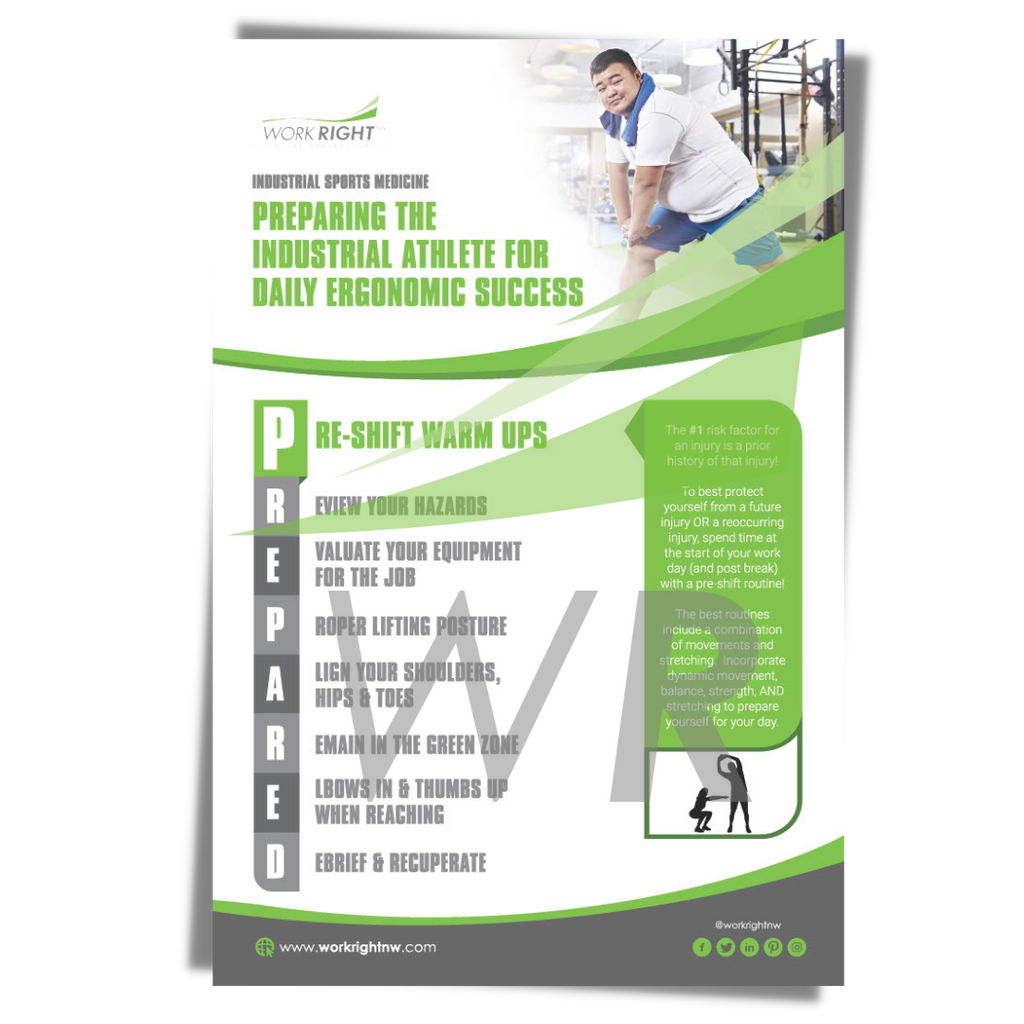(P)REPARED Poster: Pre-shift Prep [Digital Download]