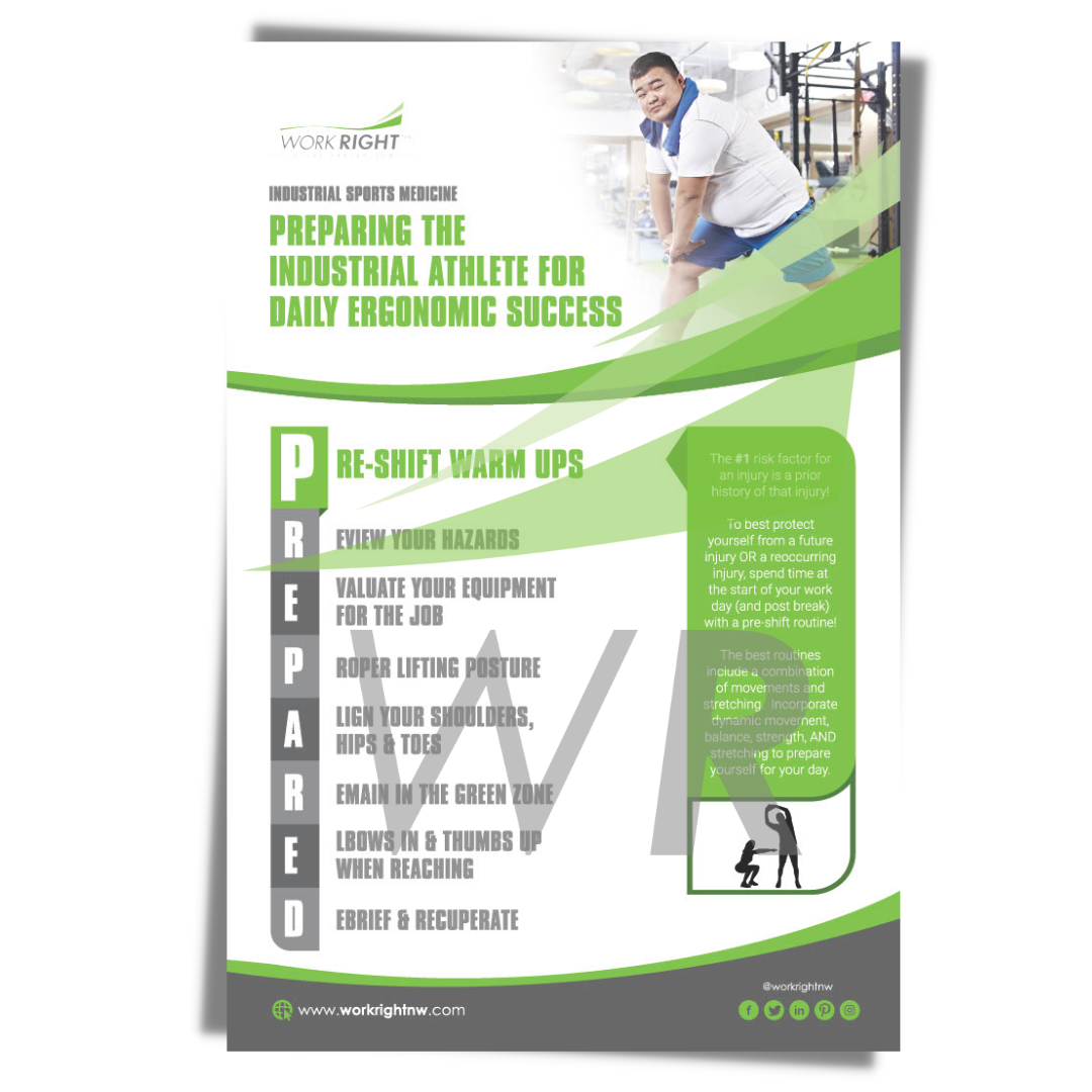 (P)REPARED Poster: Pre-shift Prep [Digital Download]