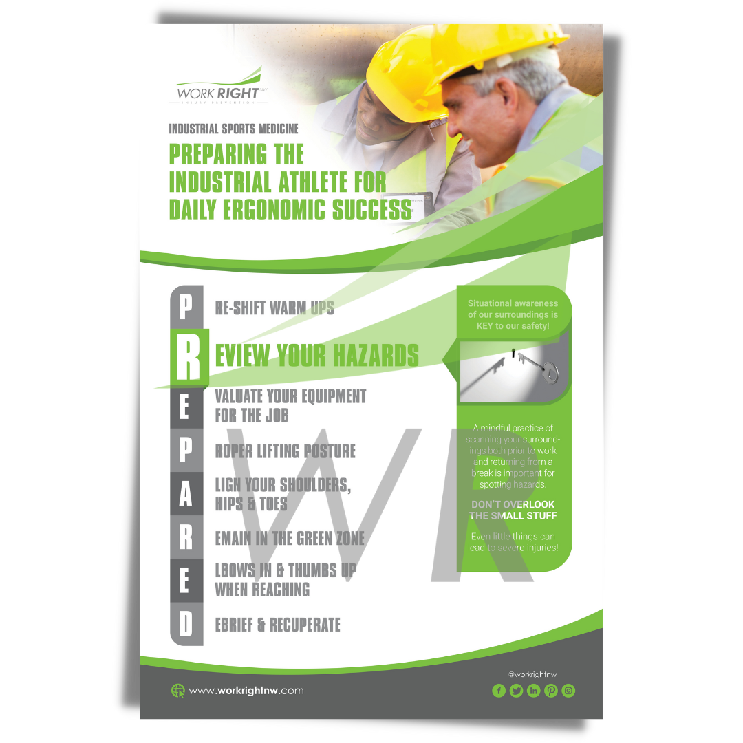 P(R)EPARED Poster: Recognize Your Hazards [Digital Download]